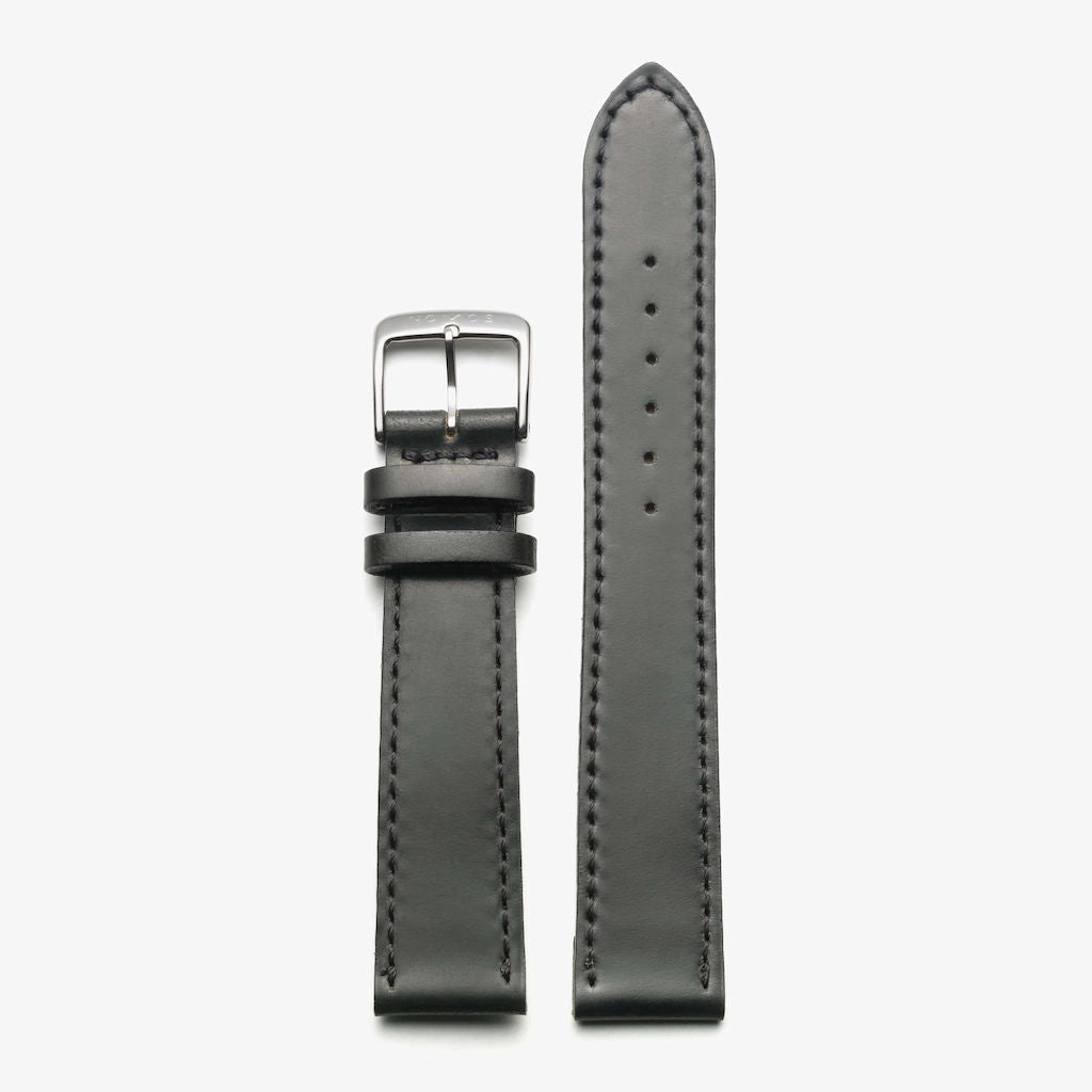 Nomos watch 5895